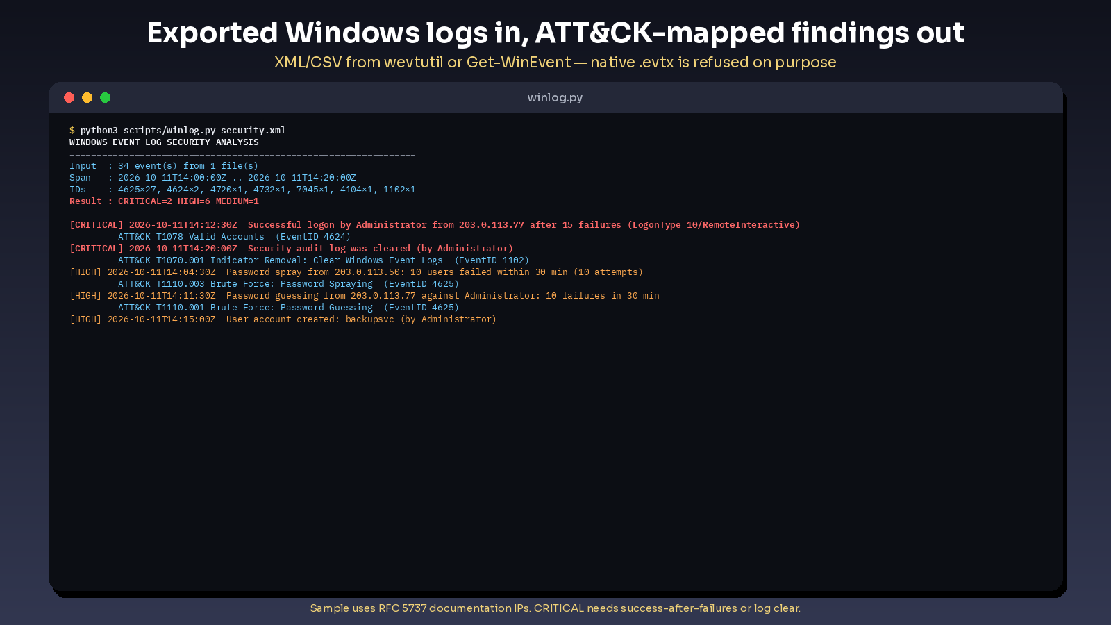 windows event log security analyzer preview