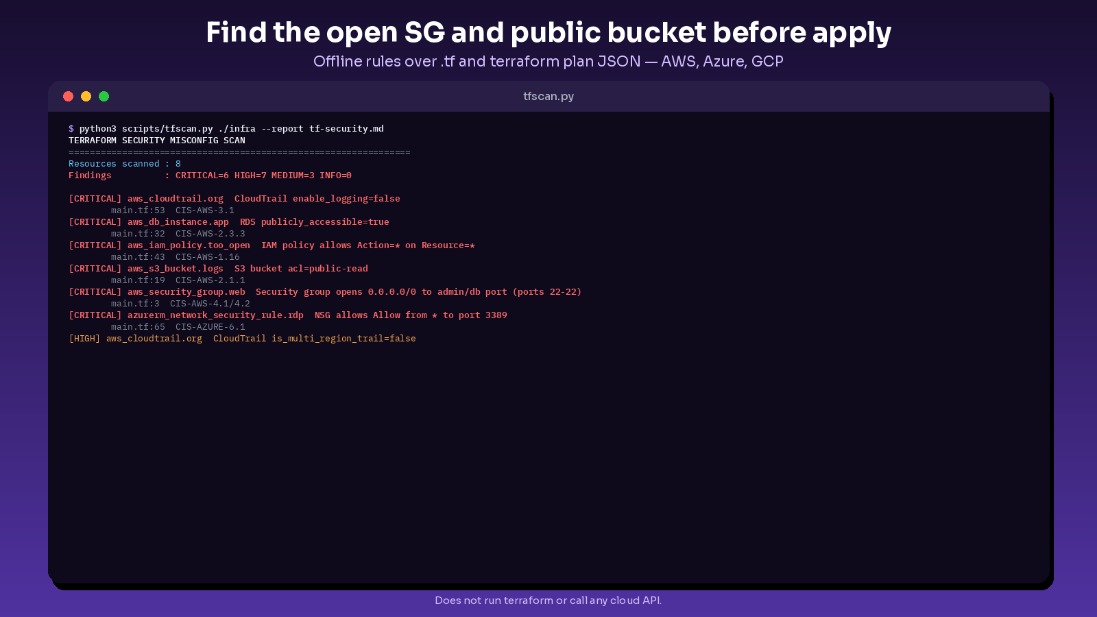 terraform security misconfig scanner preview