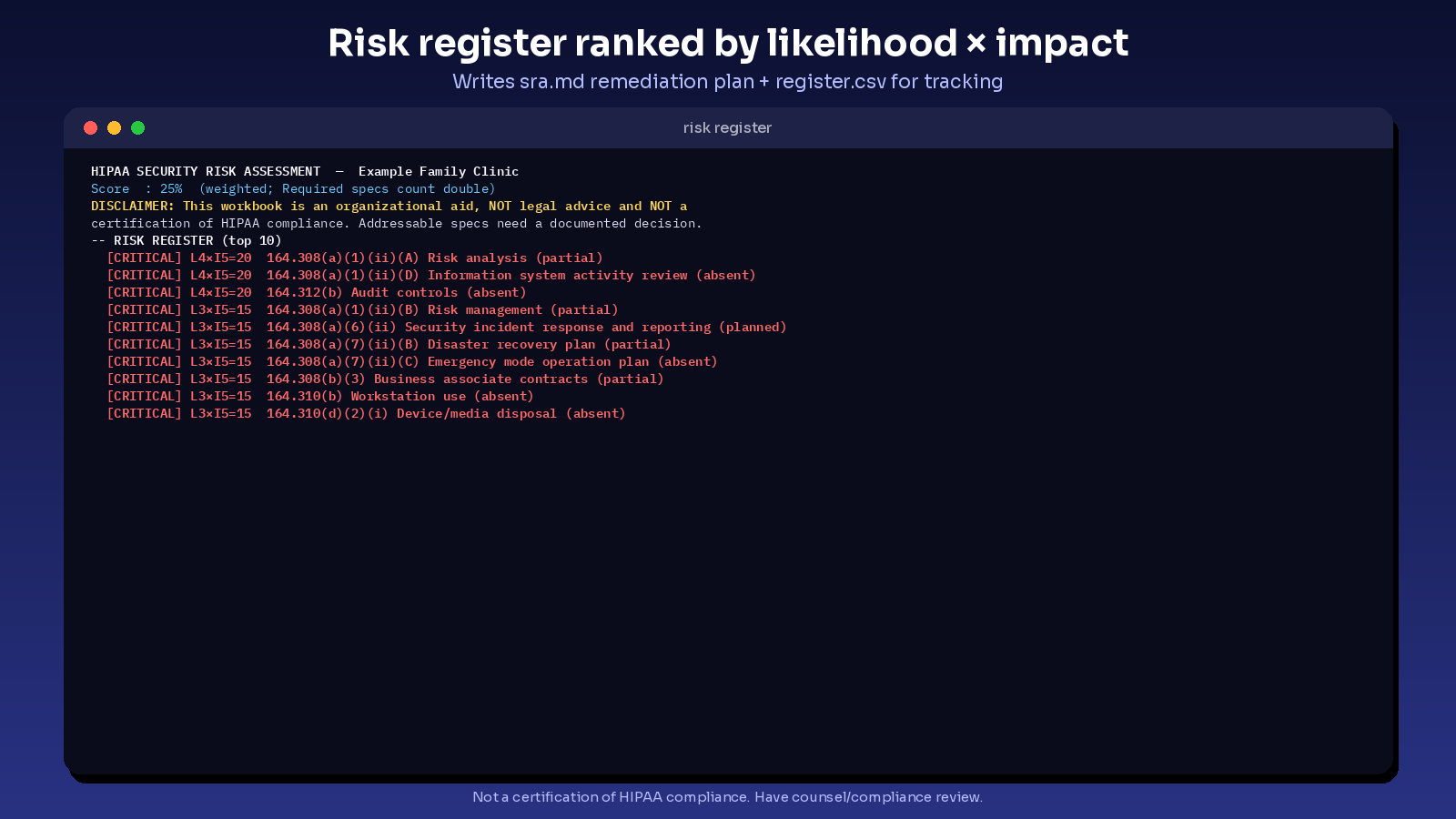 hipaa security risk assessment workbook screenshot 3