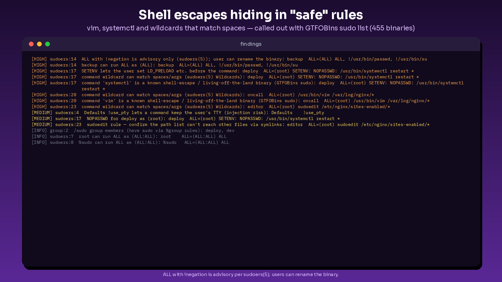 sudoers and privilege auditor screenshot 2