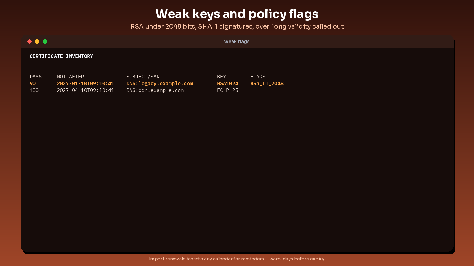 certificate inventory and expiry tracker screenshot 3