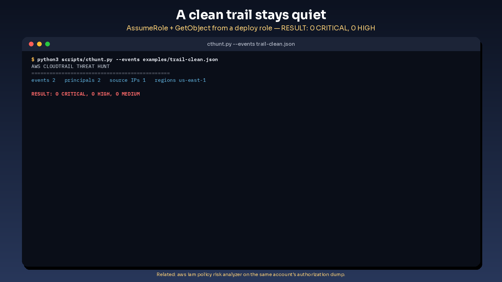aws cloudtrail threat hunter screenshot 3