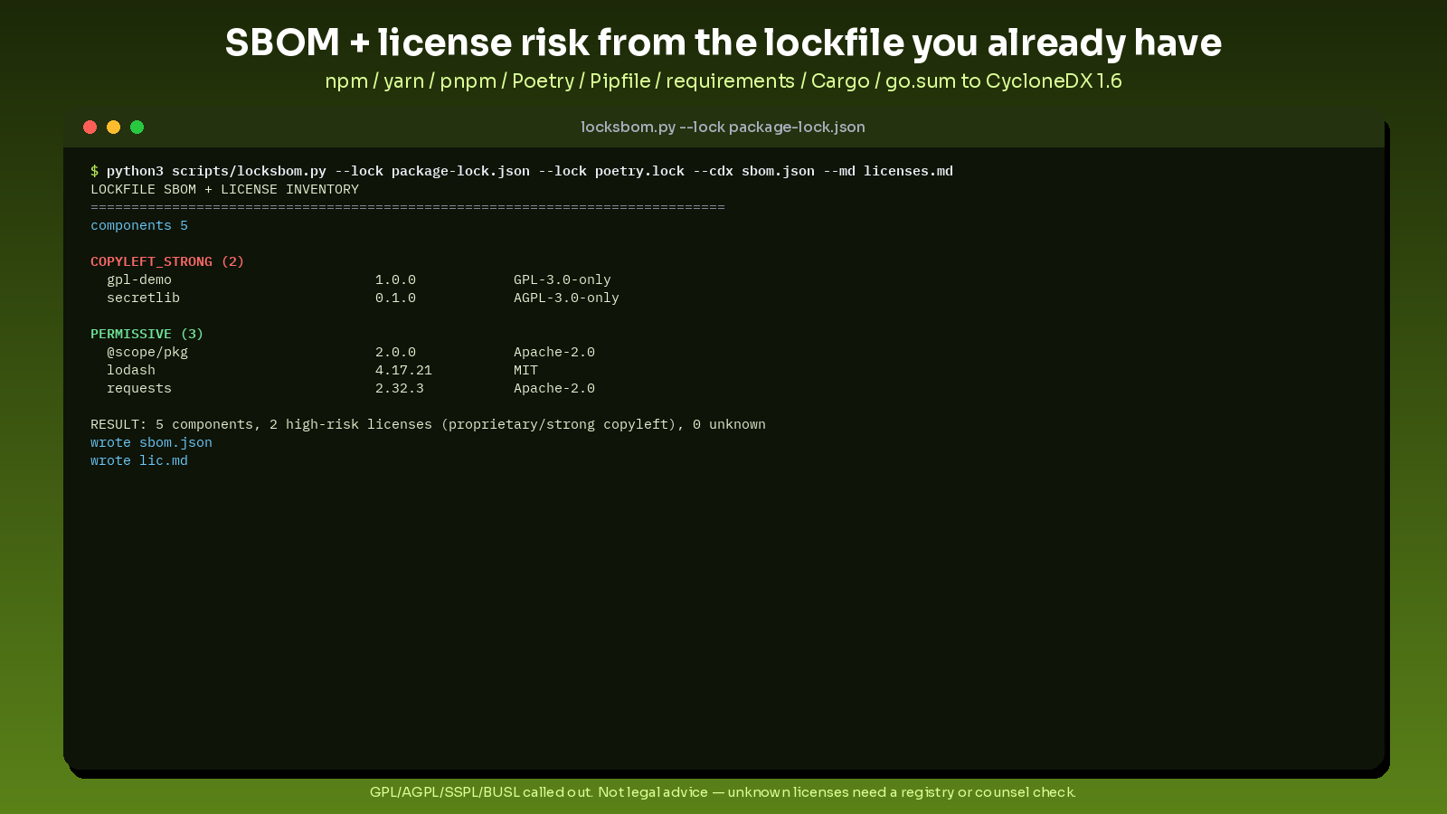 lockfile sbom and license inventory preview