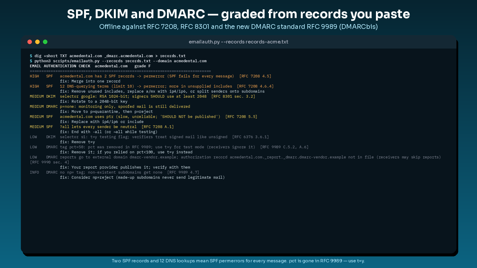 spf dkim dmarc record checker preview