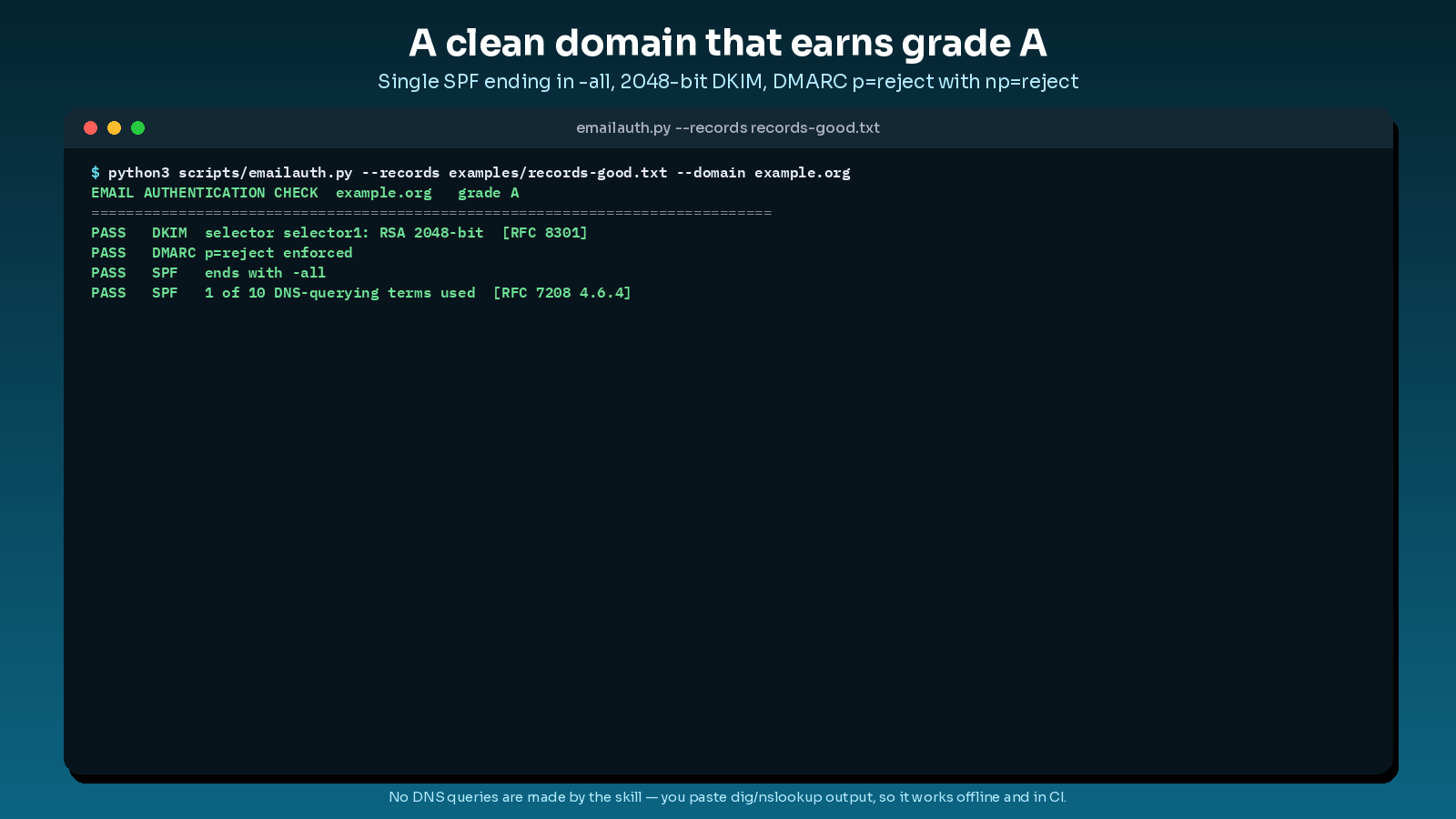 spf dkim dmarc record checker screenshot 2