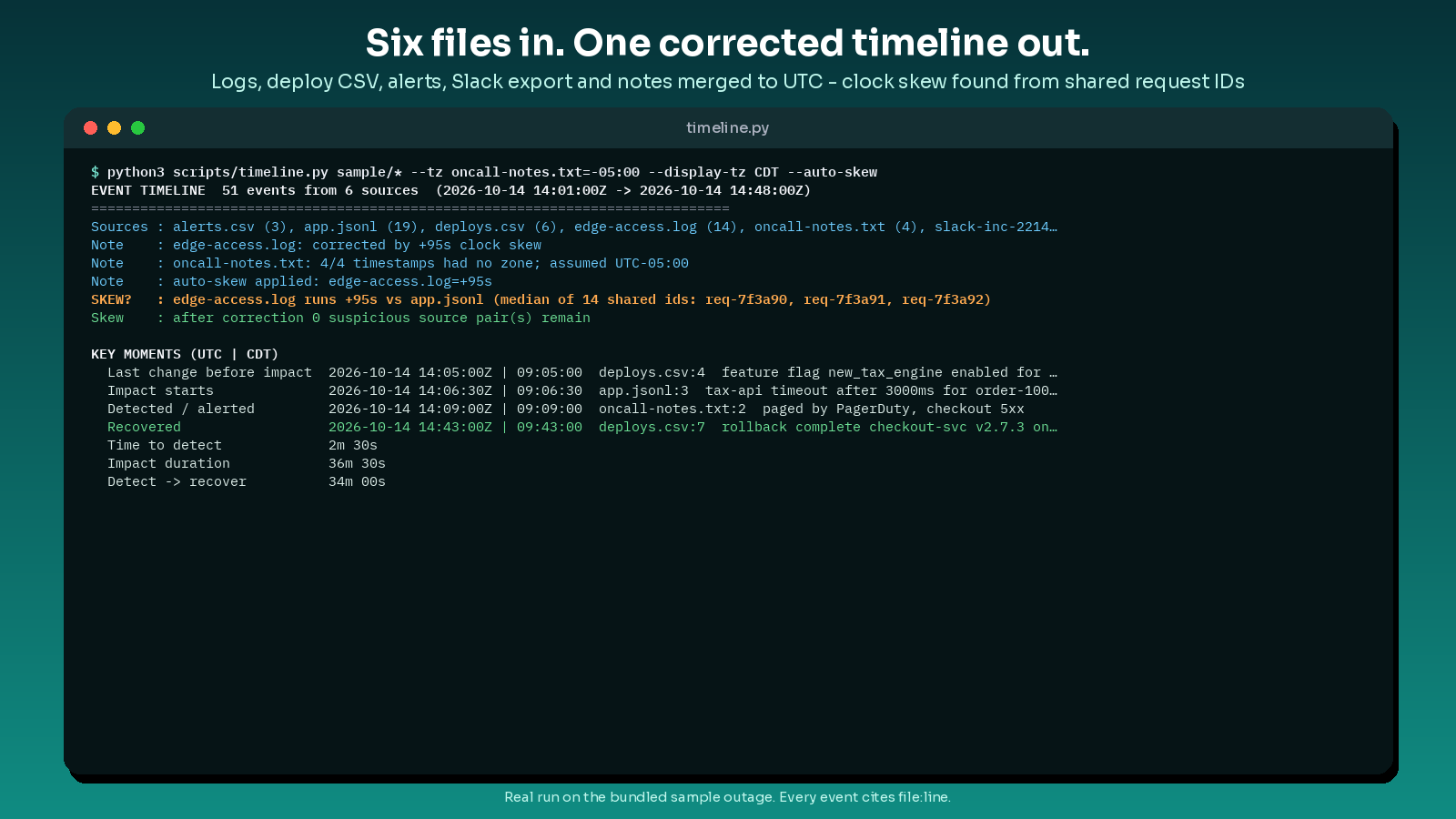 event timeline causal reconstructor preview
