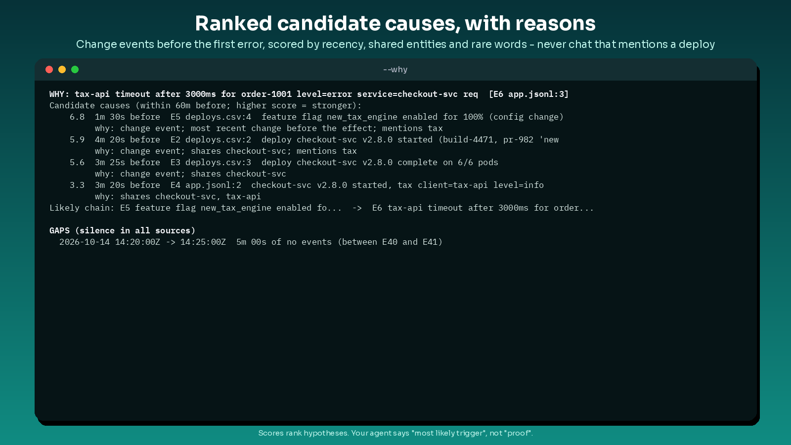 event timeline causal reconstructor screenshot 2