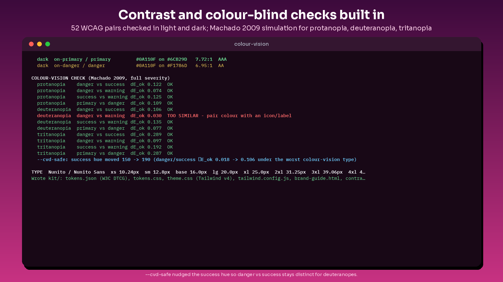 brand identity token kit screenshot 2