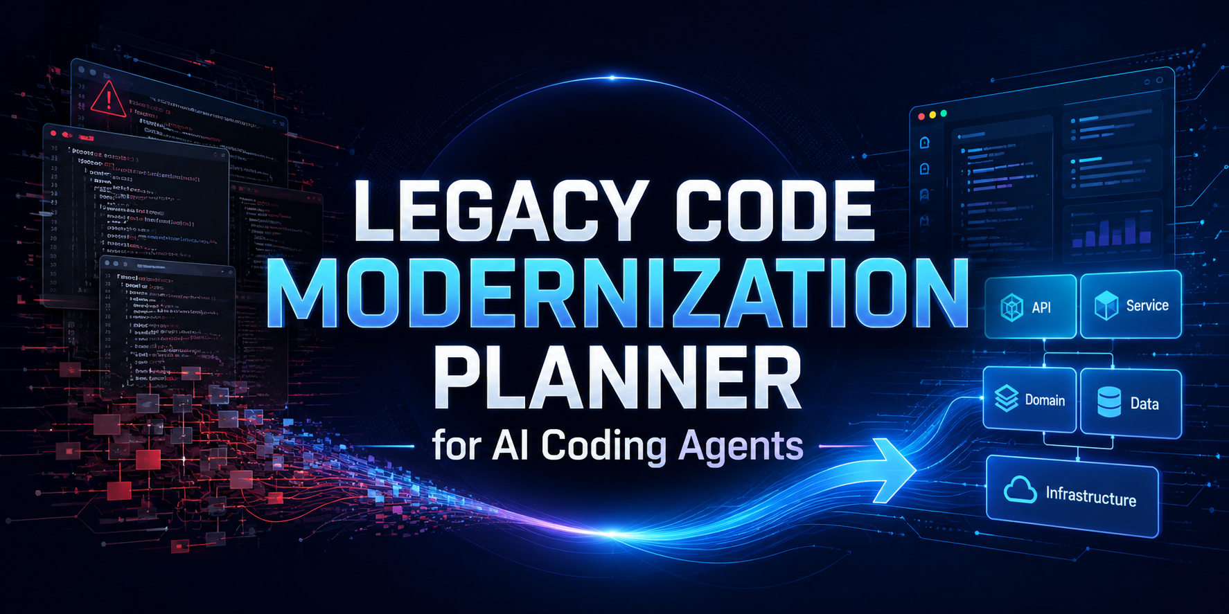 Legacy Code Modernization Planner for AI Coding Agents