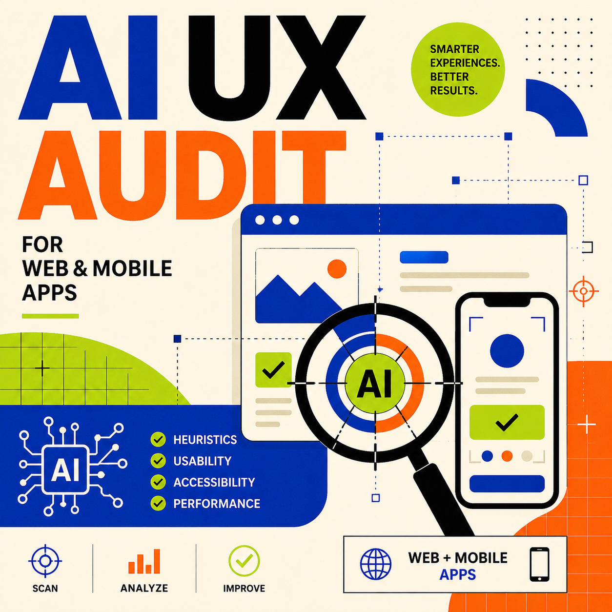AI UX Audit for Web & Mobile Apps