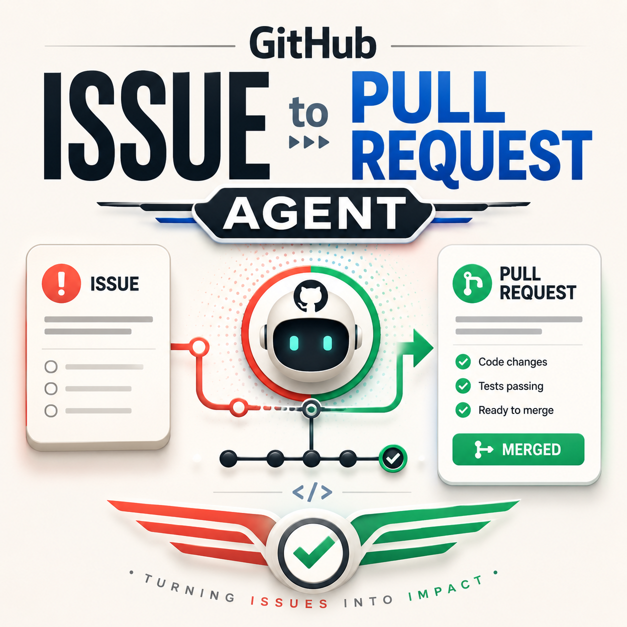 GitHub Issue-to-Pull-Request Agent