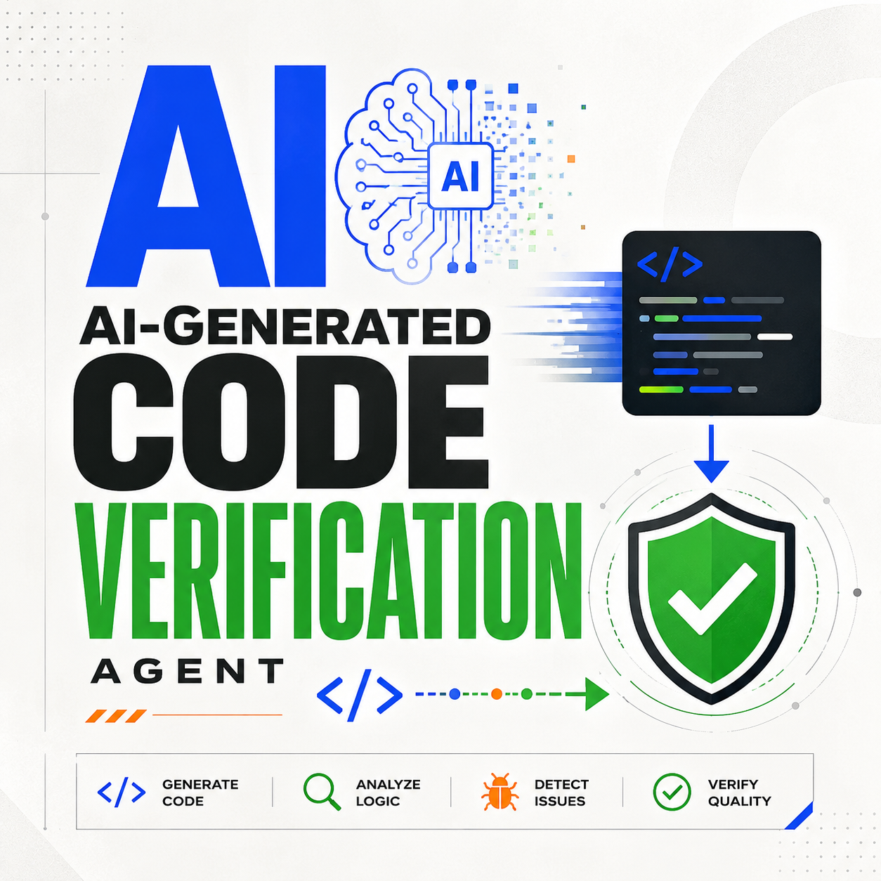 AI-Generated Code Verification Agent