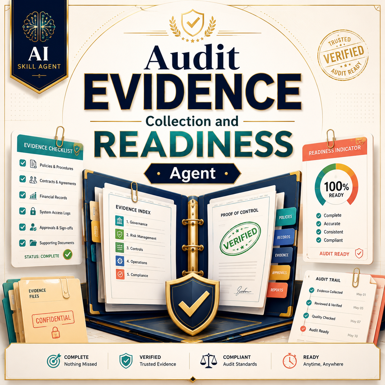 Audit Evidence Collection and Readiness Agent