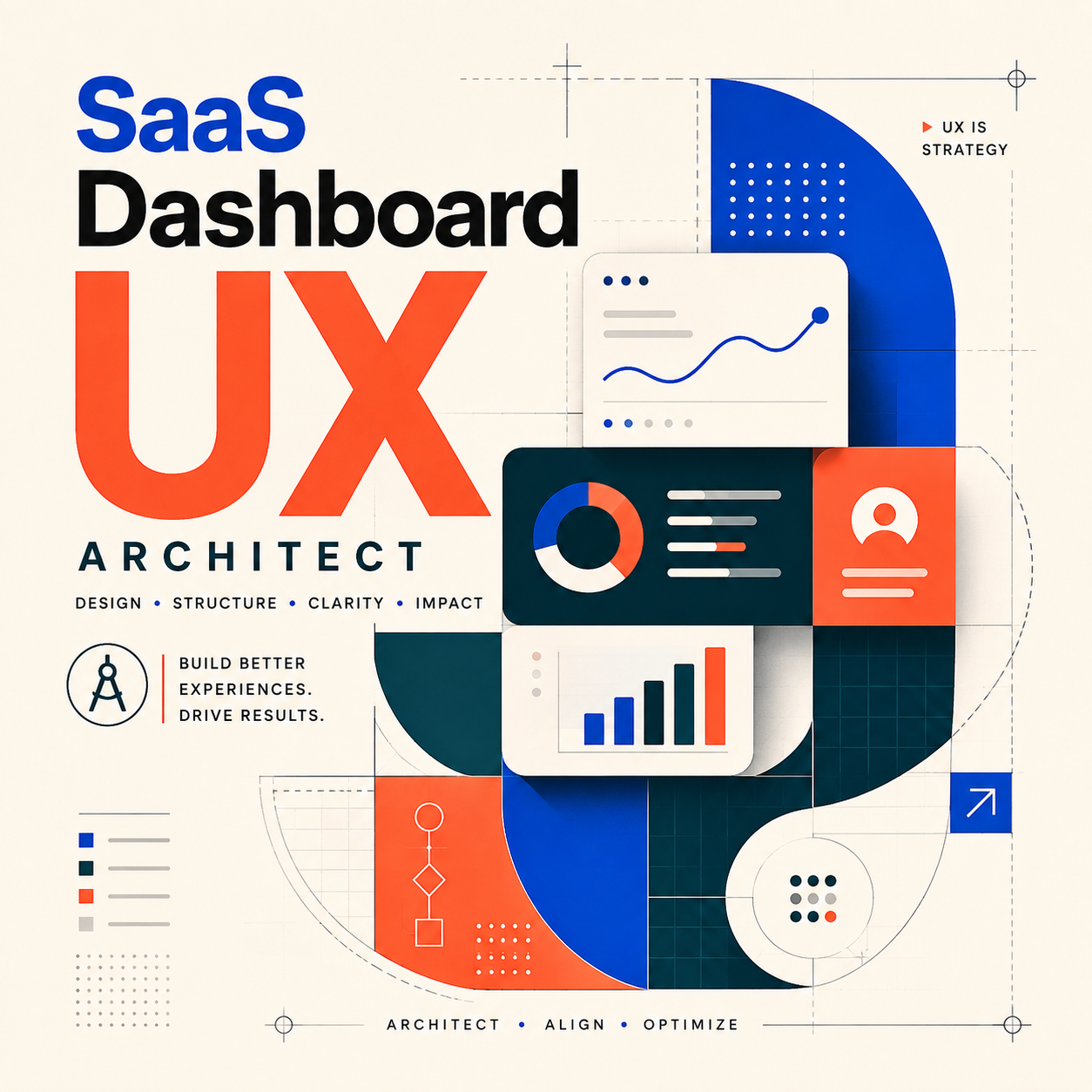 SaaS Dashboard UX Architect