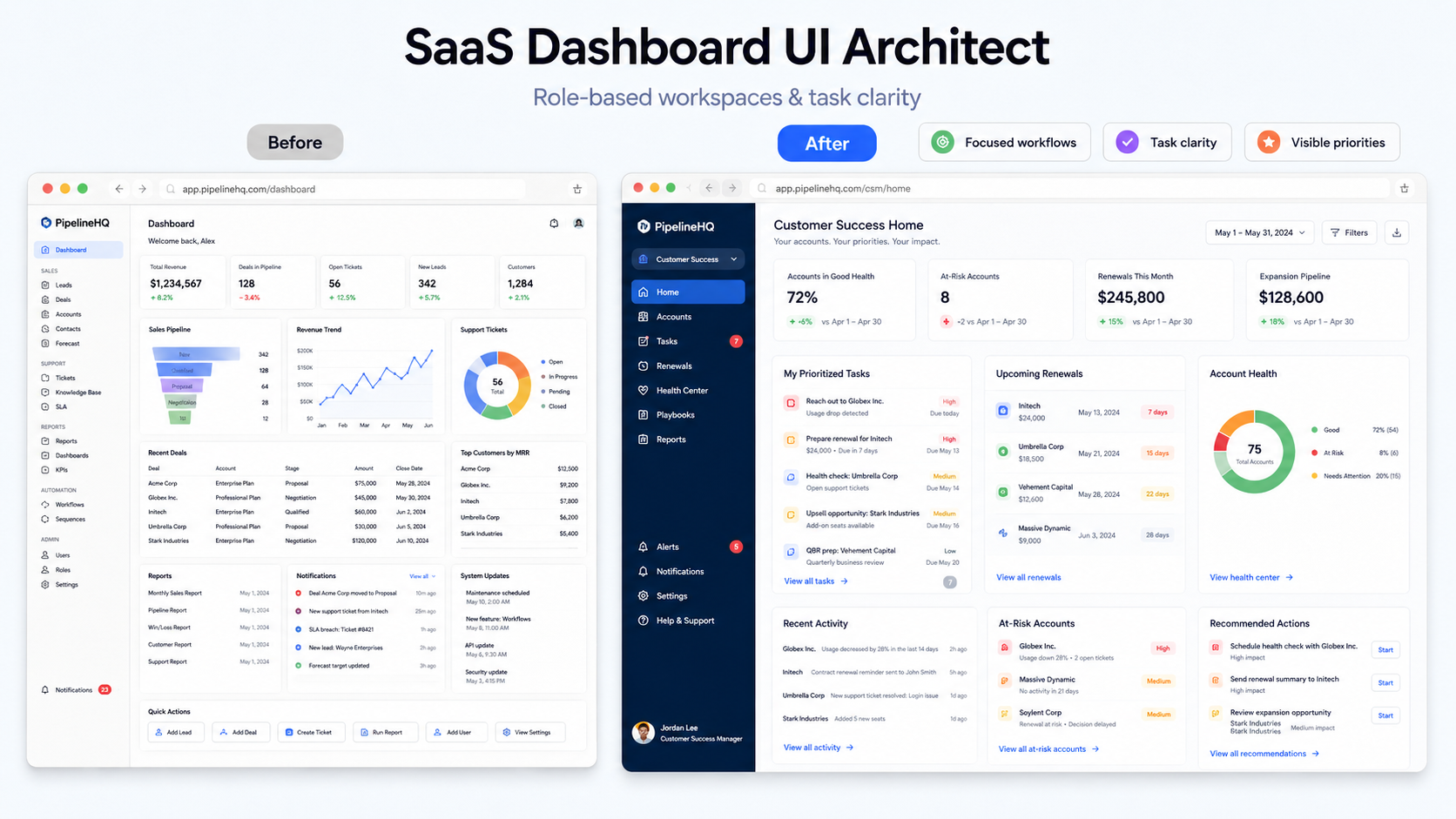 SaaS Dashboard UI Architect screenshot 5