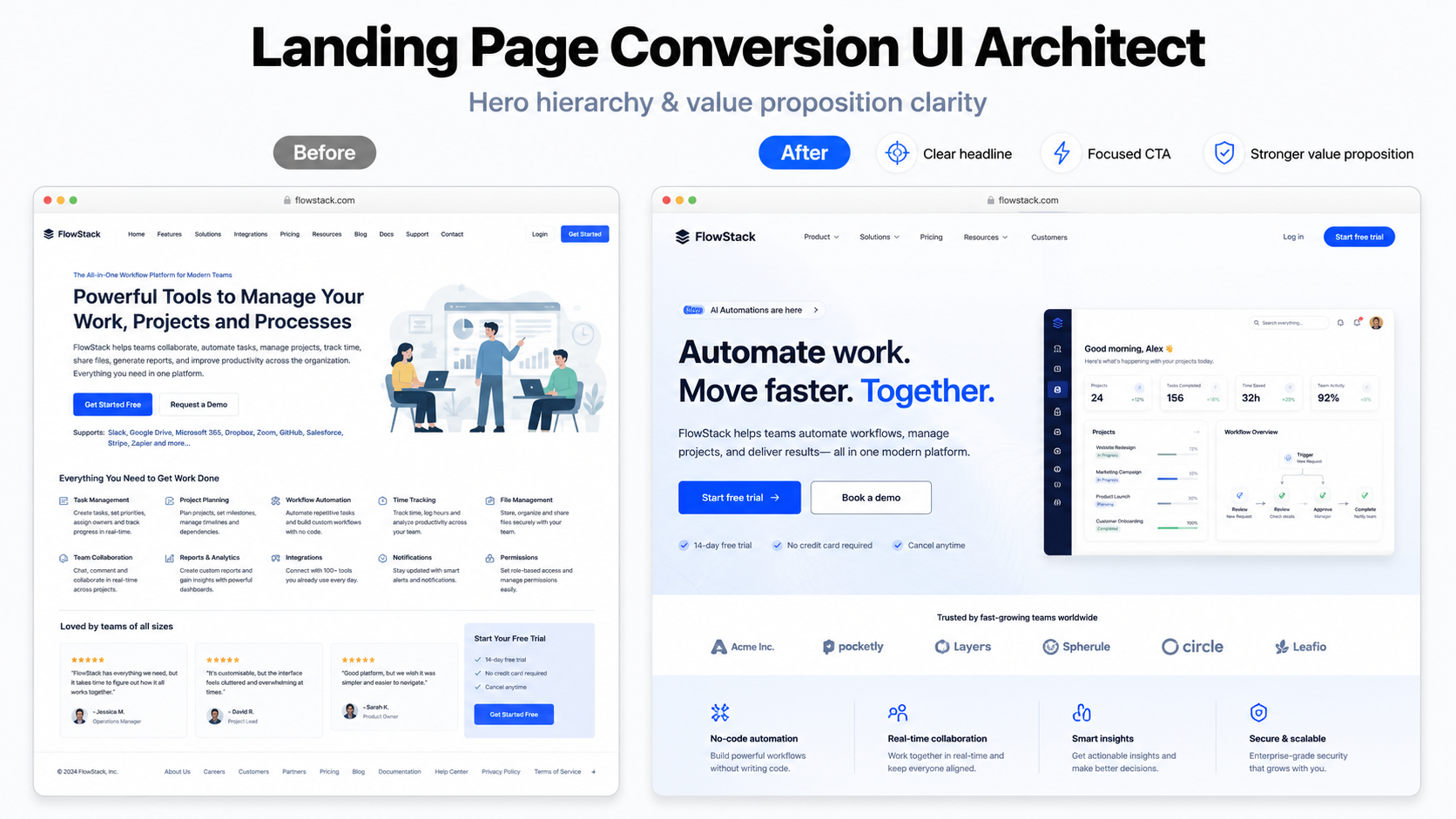 Landing Page Conversion UI Architect preview