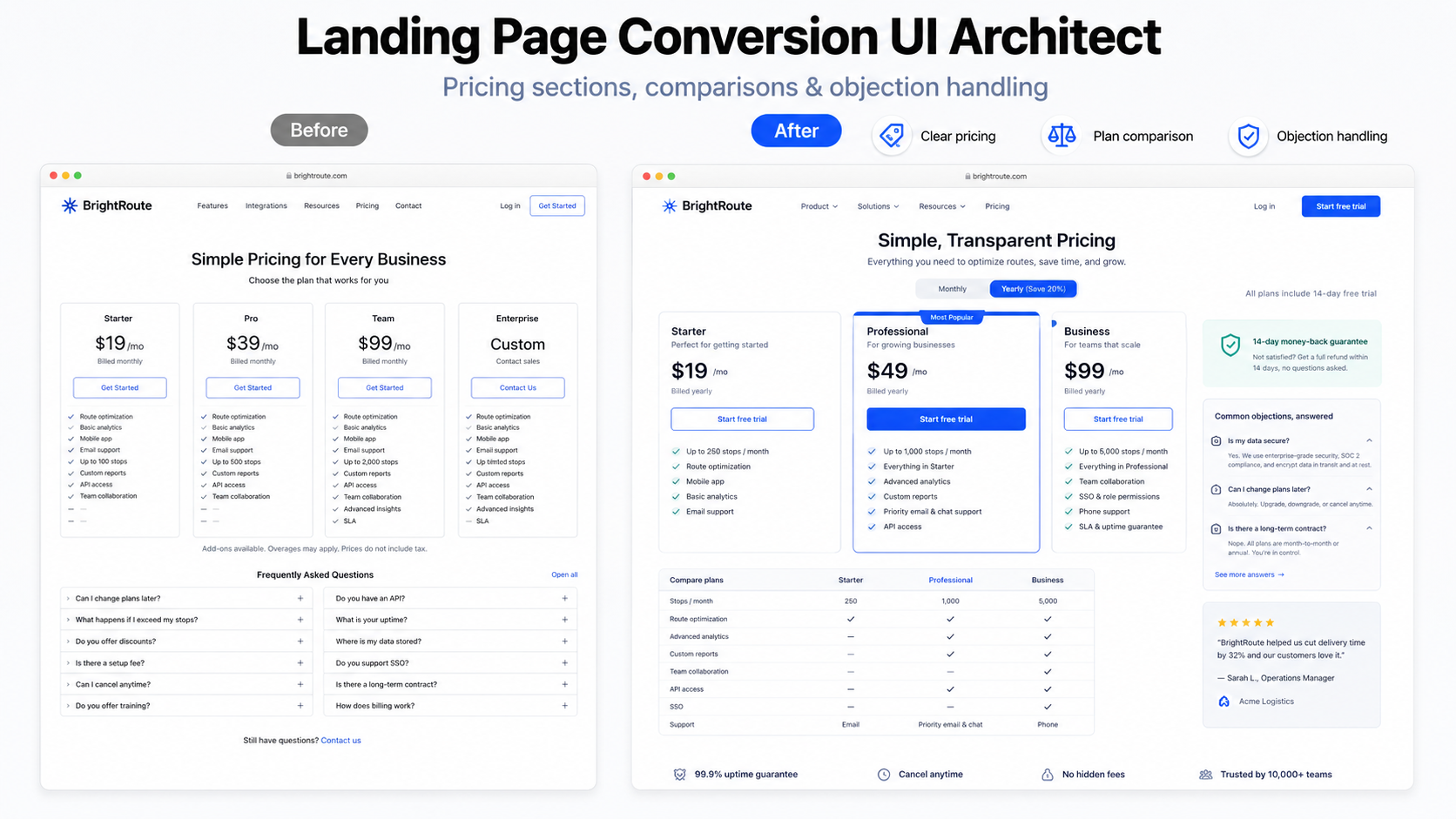 Landing Page Conversion UI Architect screenshot 4