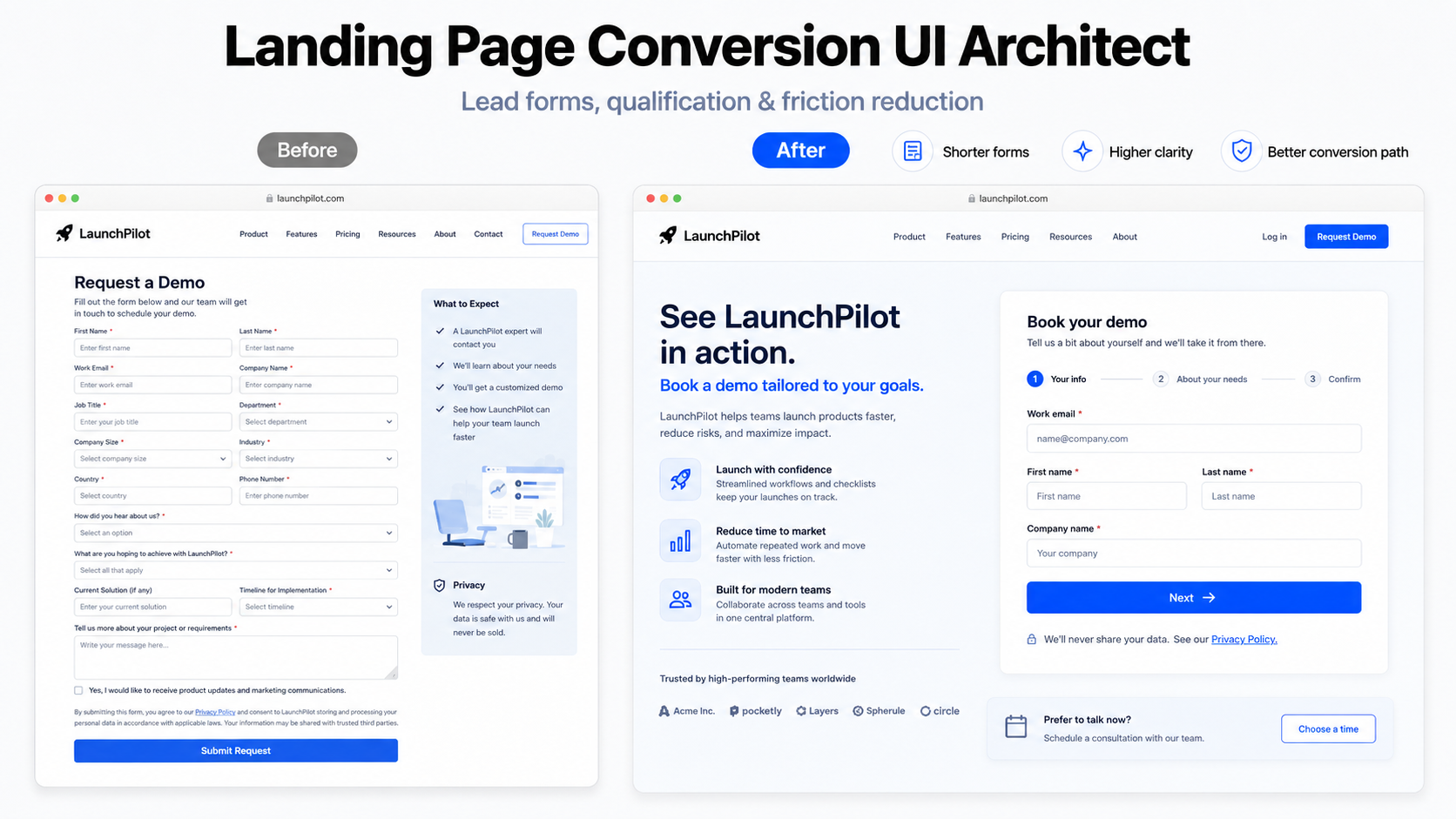 Landing Page Conversion UI Architect screenshot 5