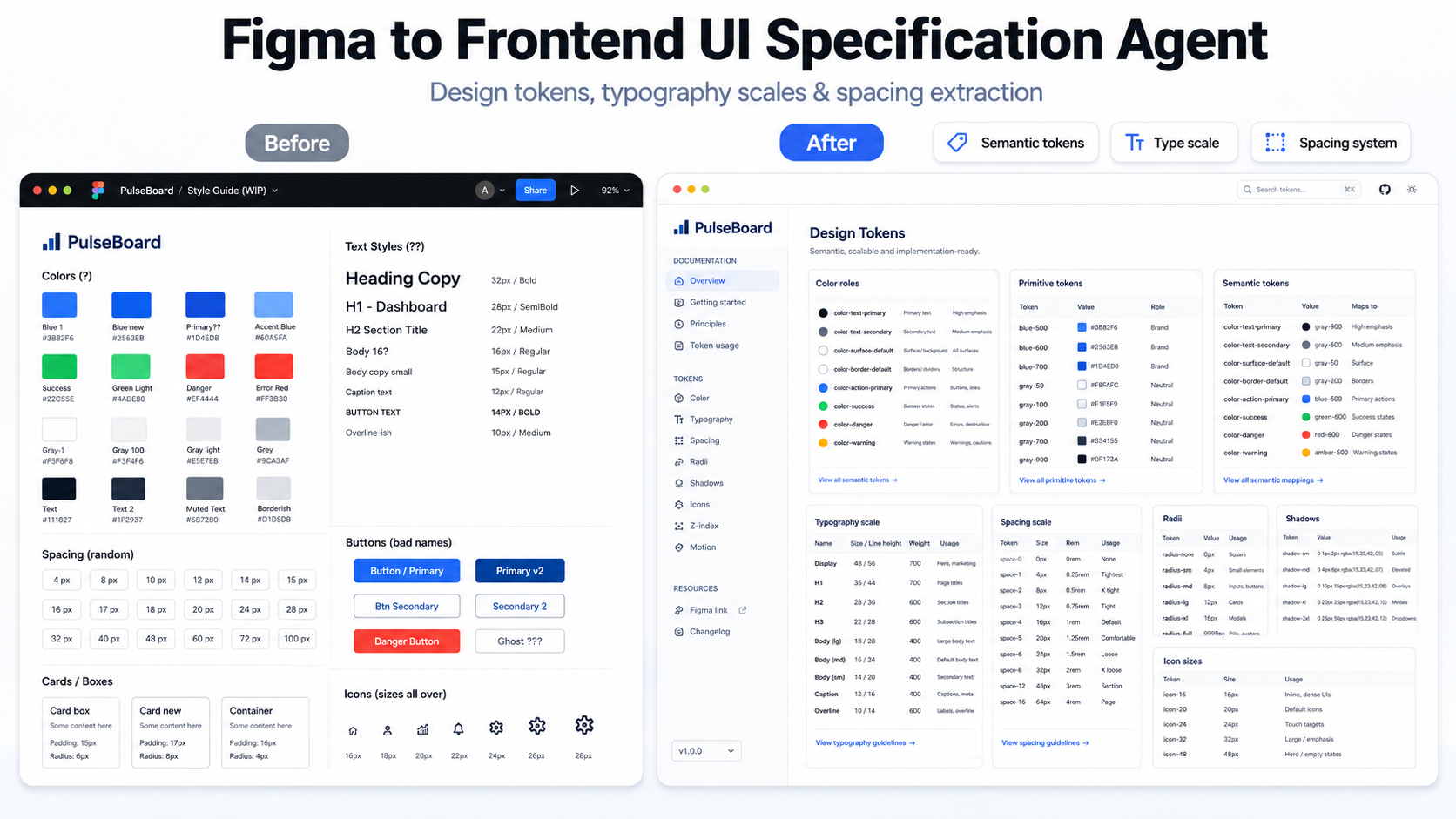 Figma to Frontend UI Specification Agent screenshot 2
