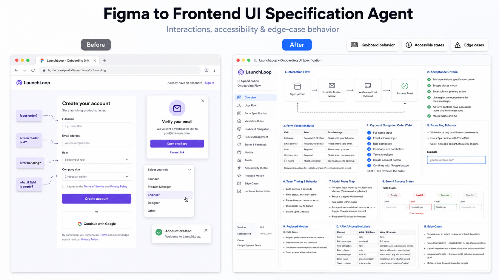 Figma to Frontend UI Specification Agent screenshot 4