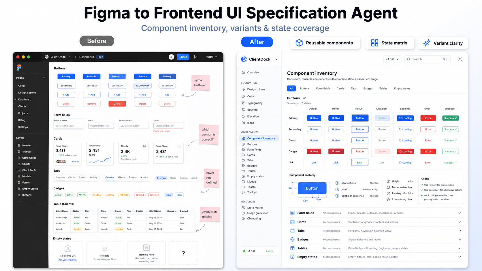 Figma to Frontend UI Specification Agent screenshot 5