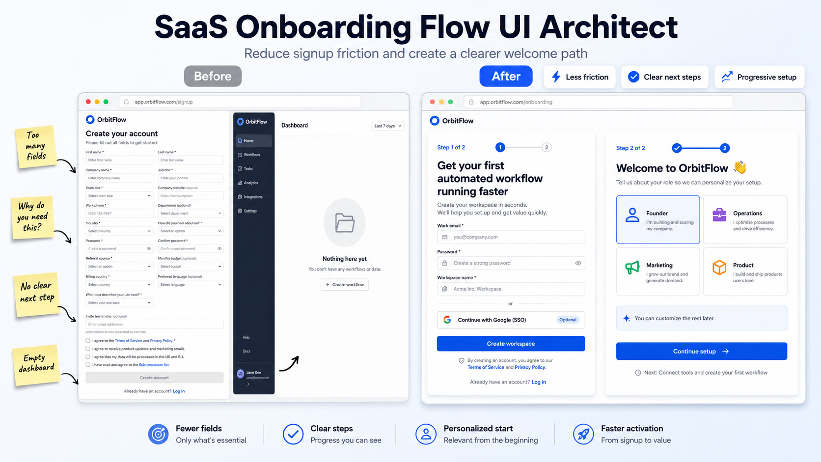 SaaS Onboarding Flow UI Architect preview