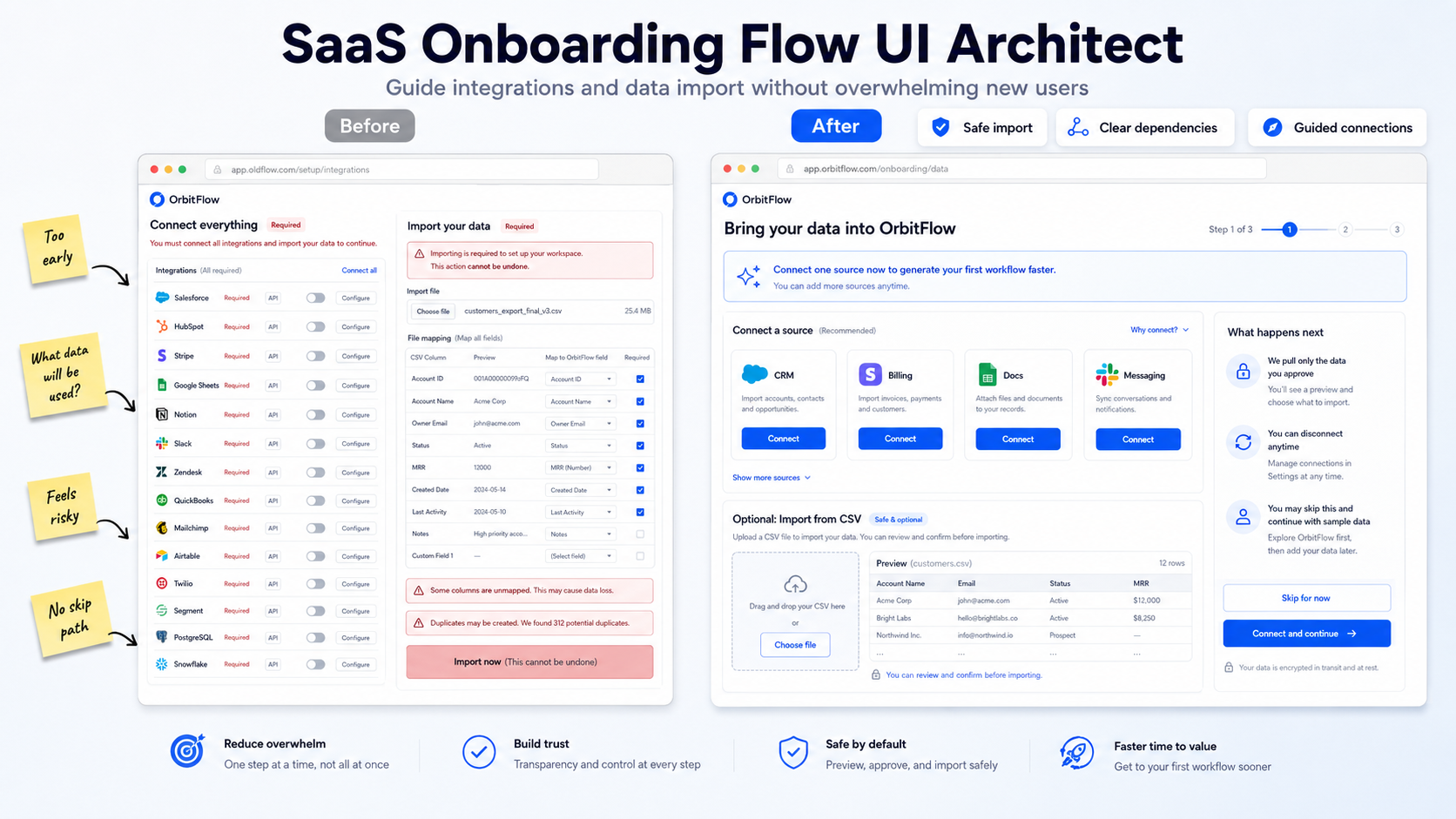 SaaS Onboarding Flow UI Architect screenshot 3