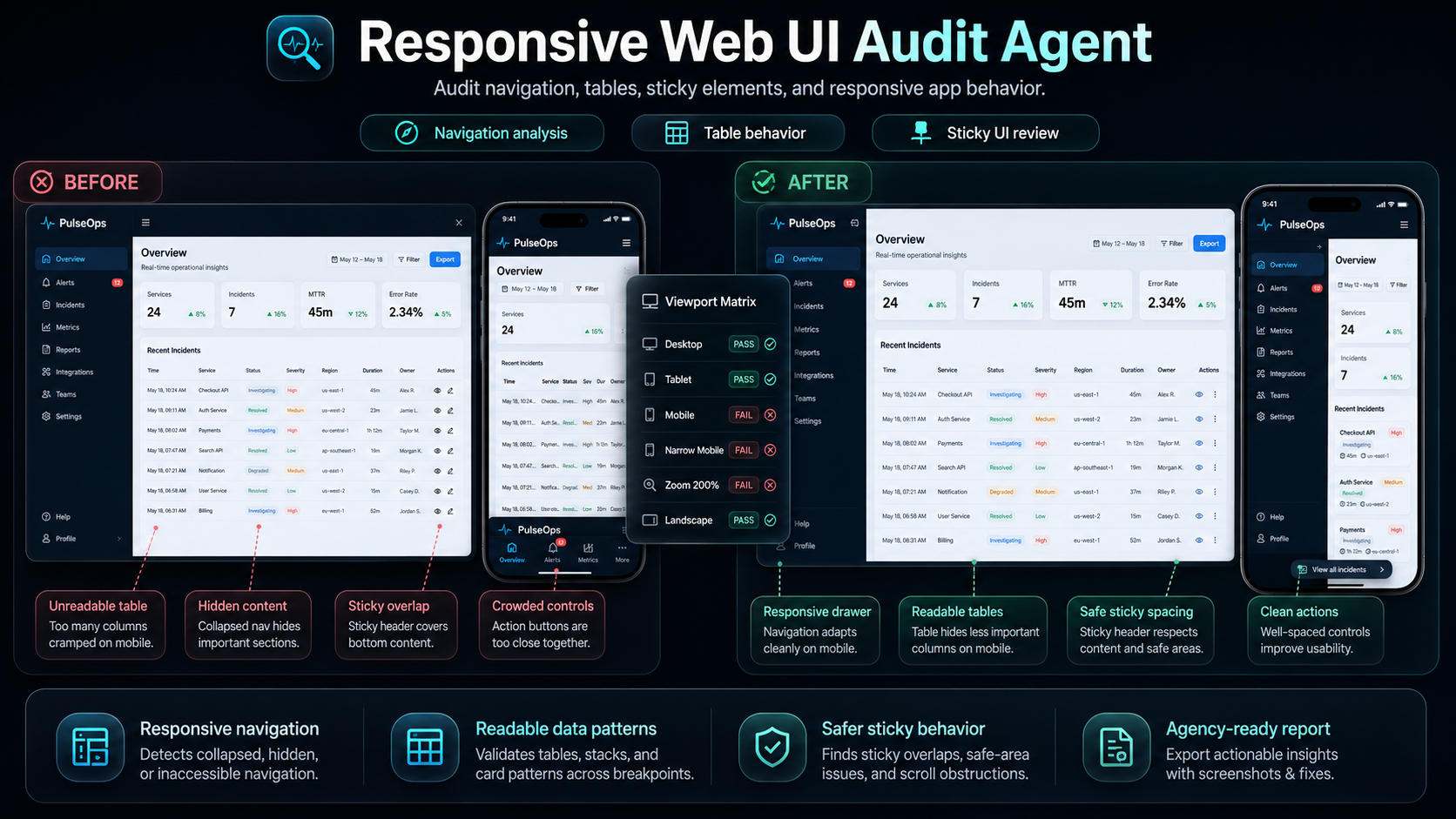 Responsive Web UI Audit Agent screenshot 3