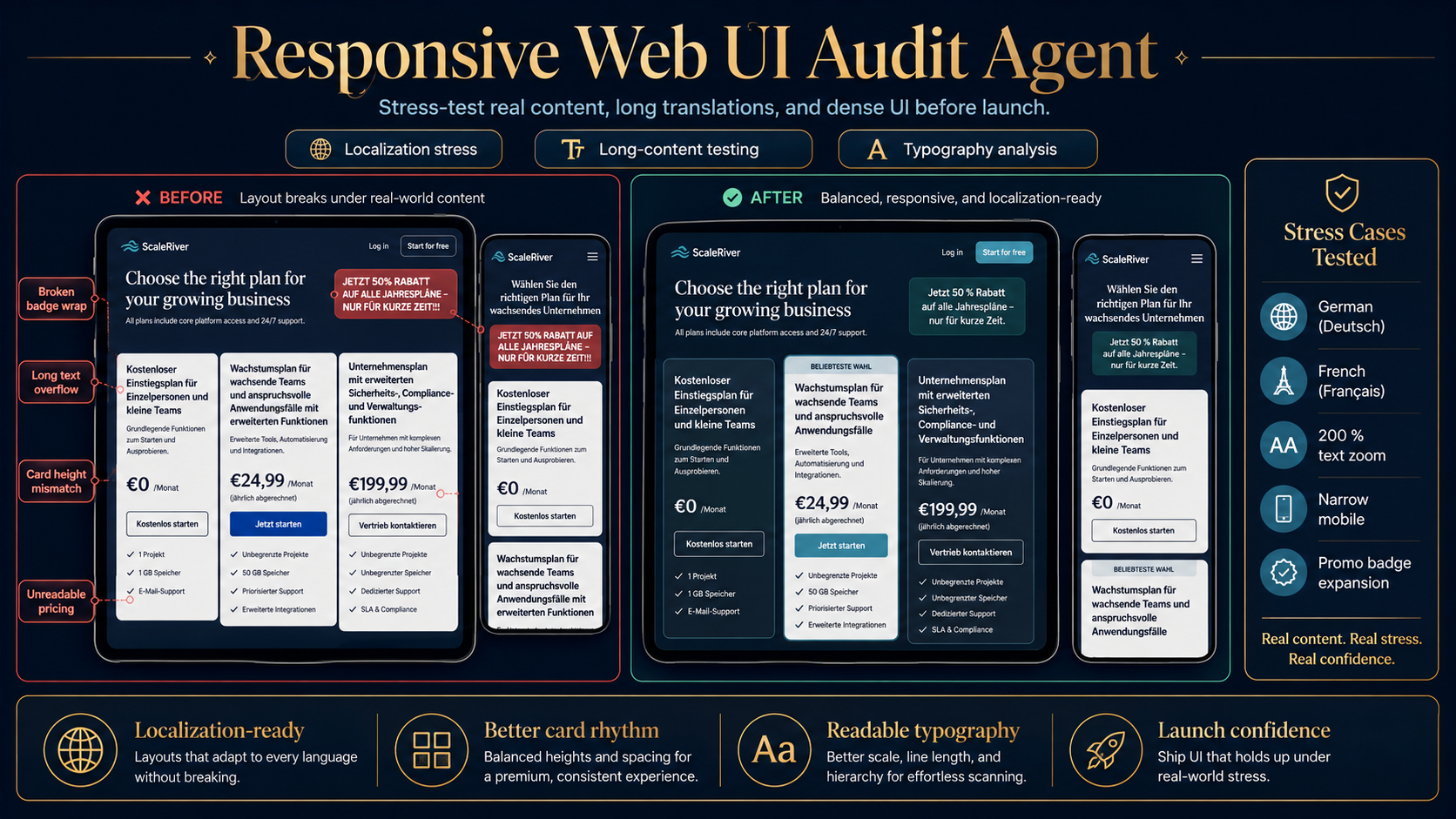 Responsive Web UI Audit Agent screenshot 5