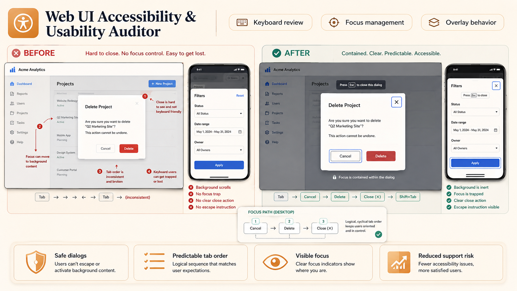 Web UI Accessibility & Usability Auditor screenshot 4
