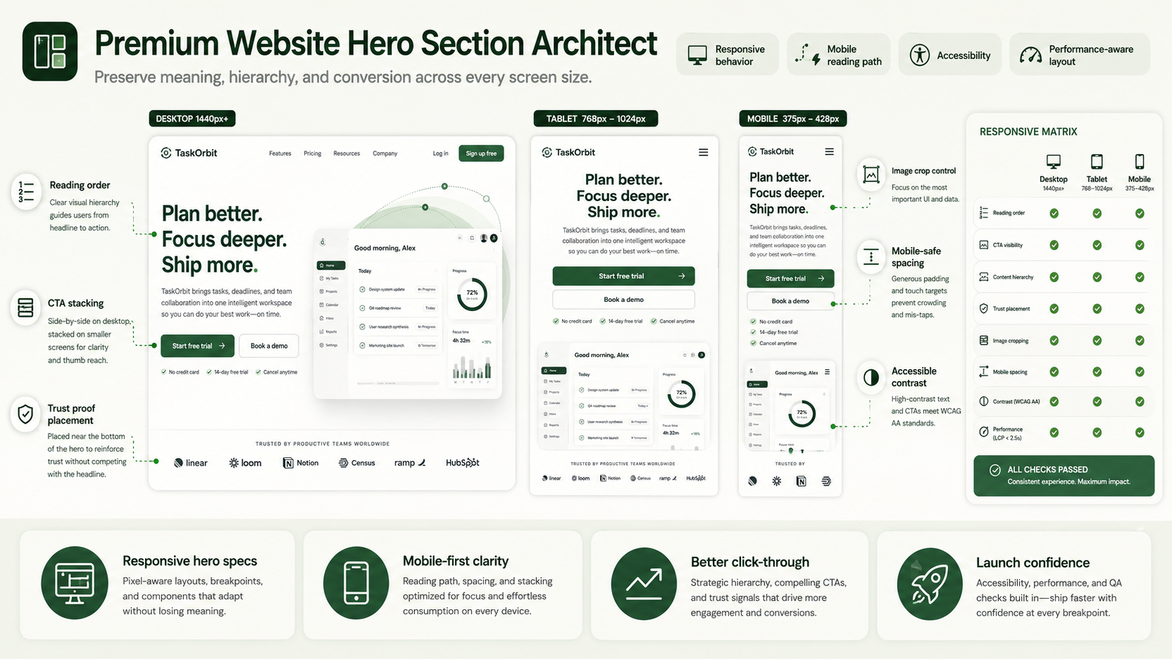 Premium Website Hero Section Architect screenshot 5