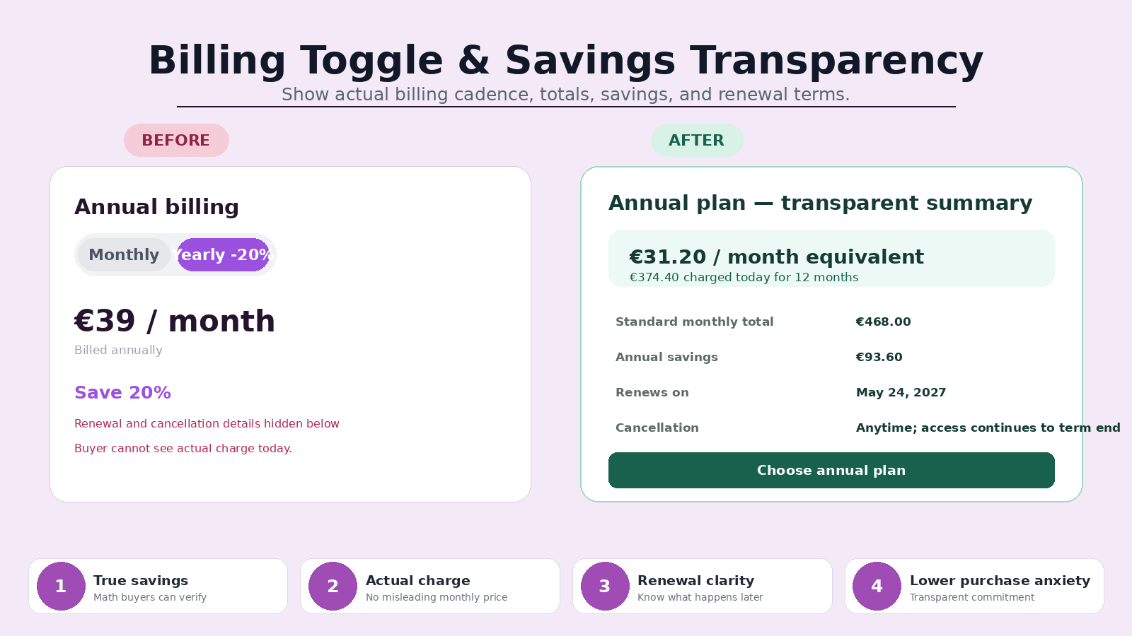 Pricing Page UI & Conversion Architect screenshot 2