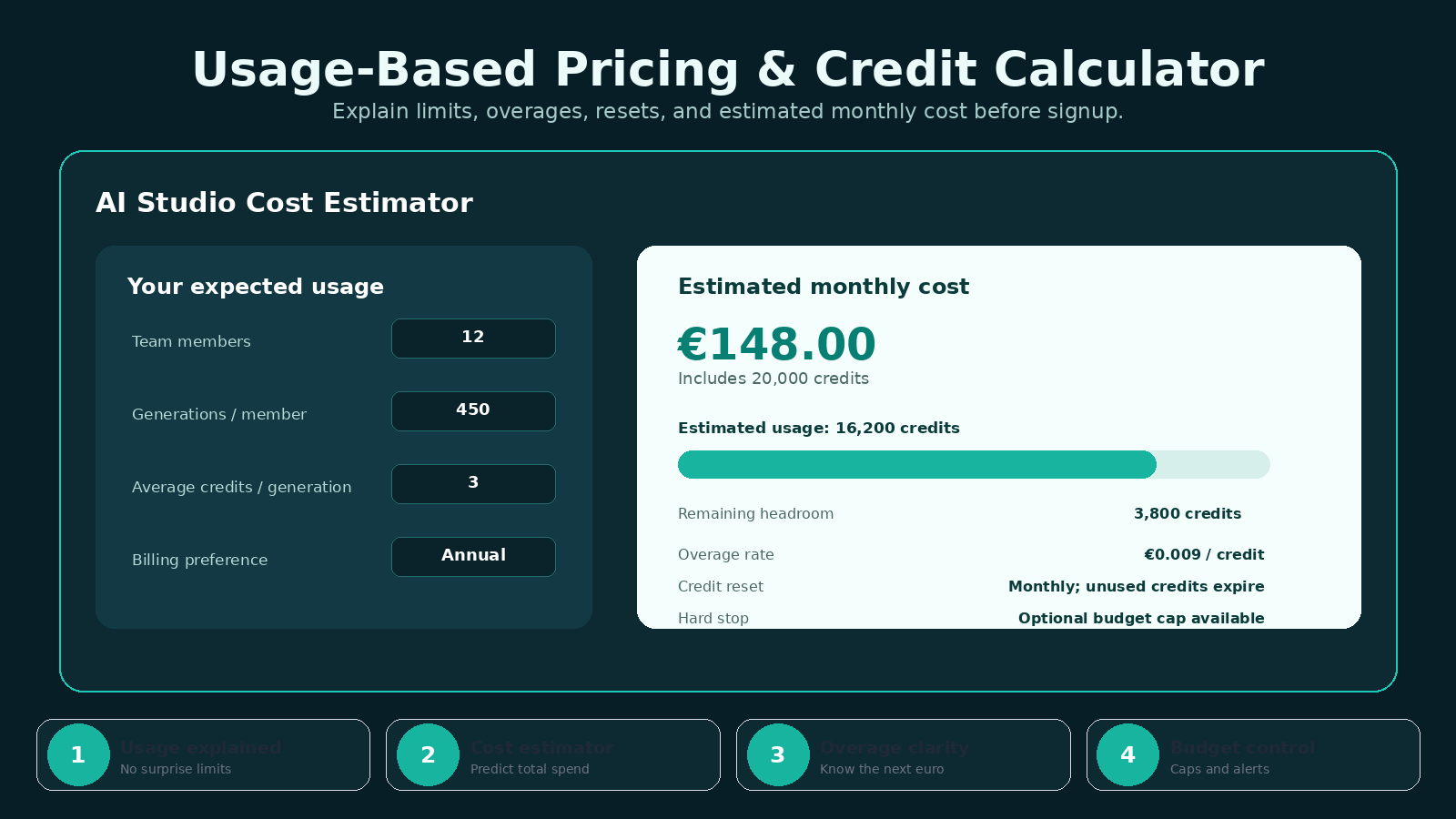 Pricing Page UI & Conversion Architect screenshot 3