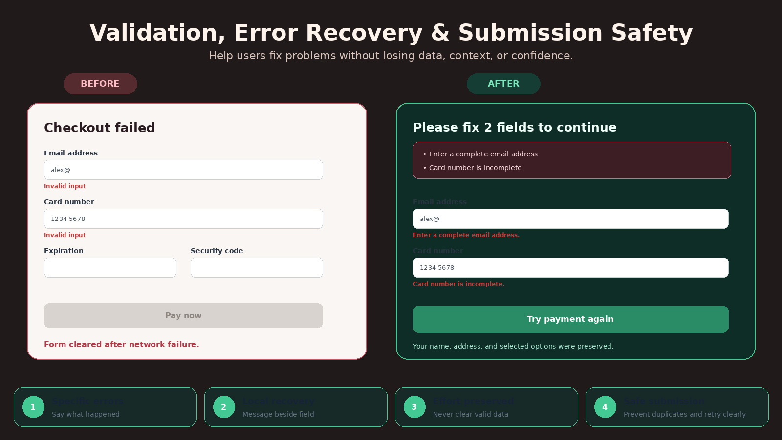 Web Form UX & Conversion Optimizer screenshot 3