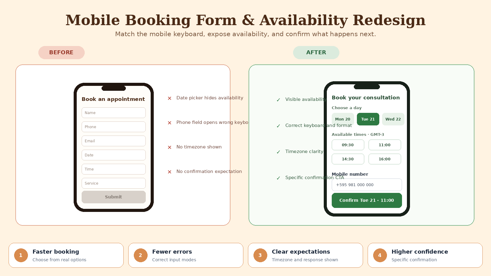 Web Form UX & Conversion Optimizer screenshot 4