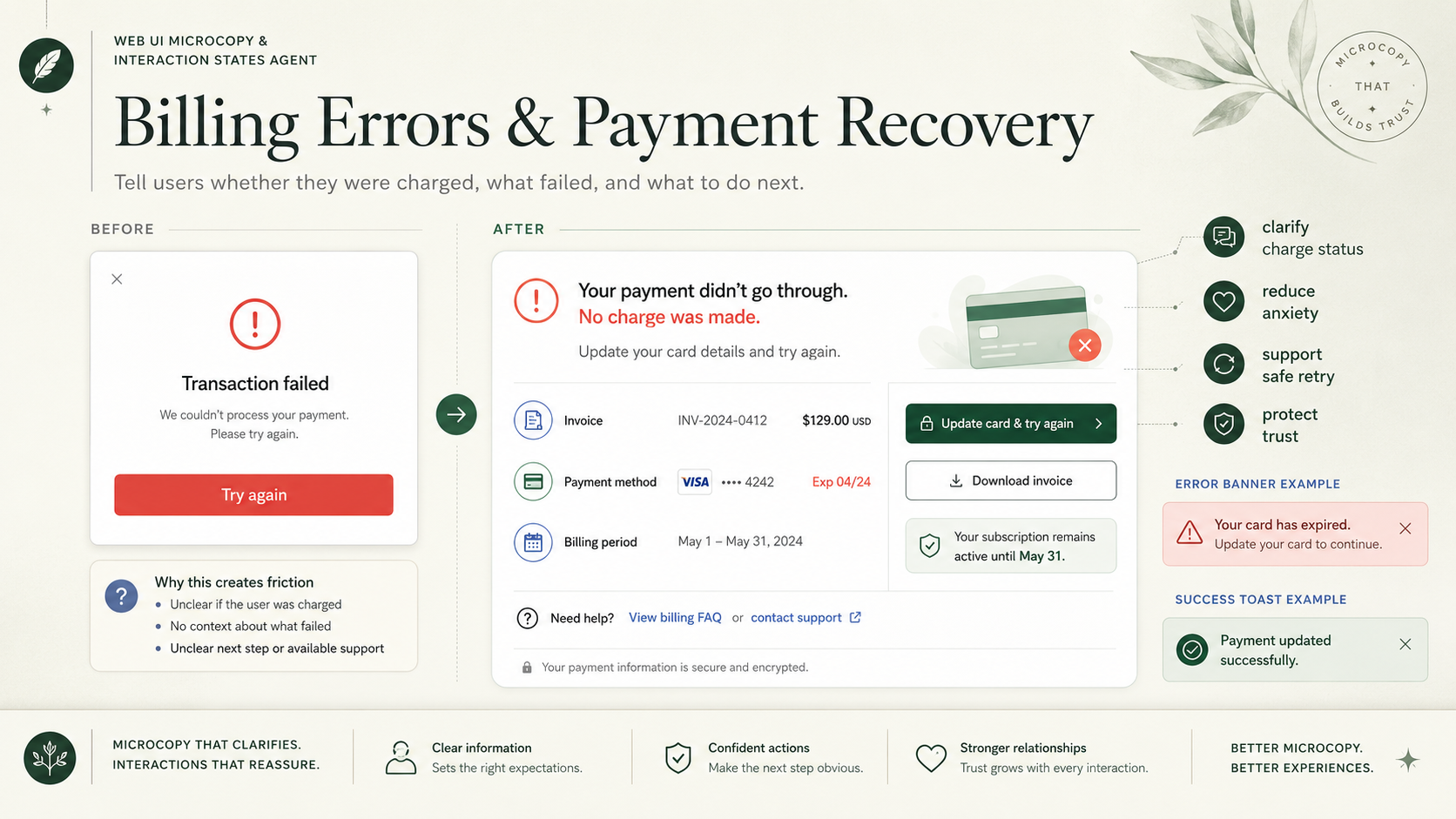 Web UI Microcopy & Interaction States Agent screenshot 4