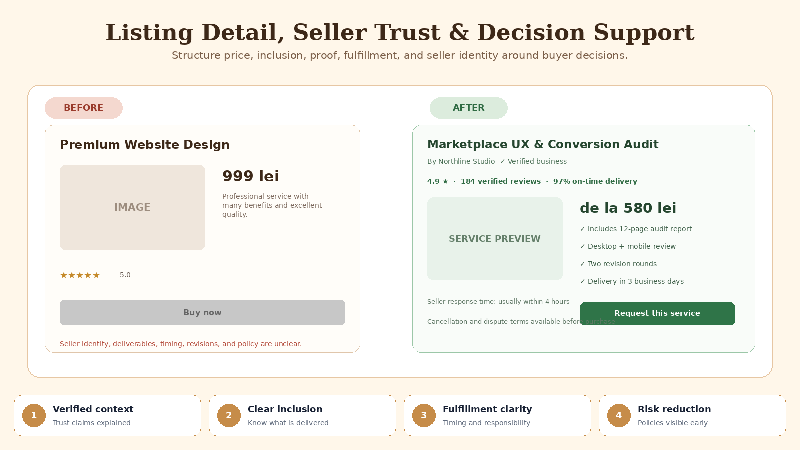 Marketplace Web UI Architect screenshot 2