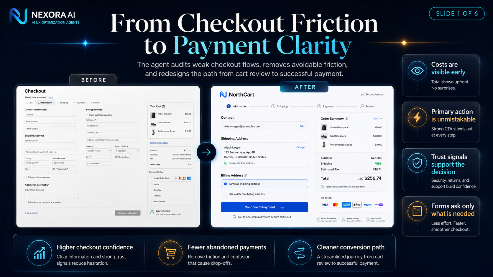 Checkout & Payment UI Optimization Agent preview