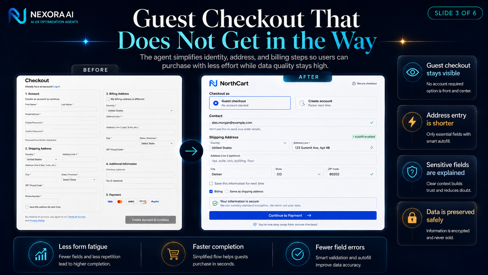 Checkout & Payment UI Optimization Agent screenshot 2