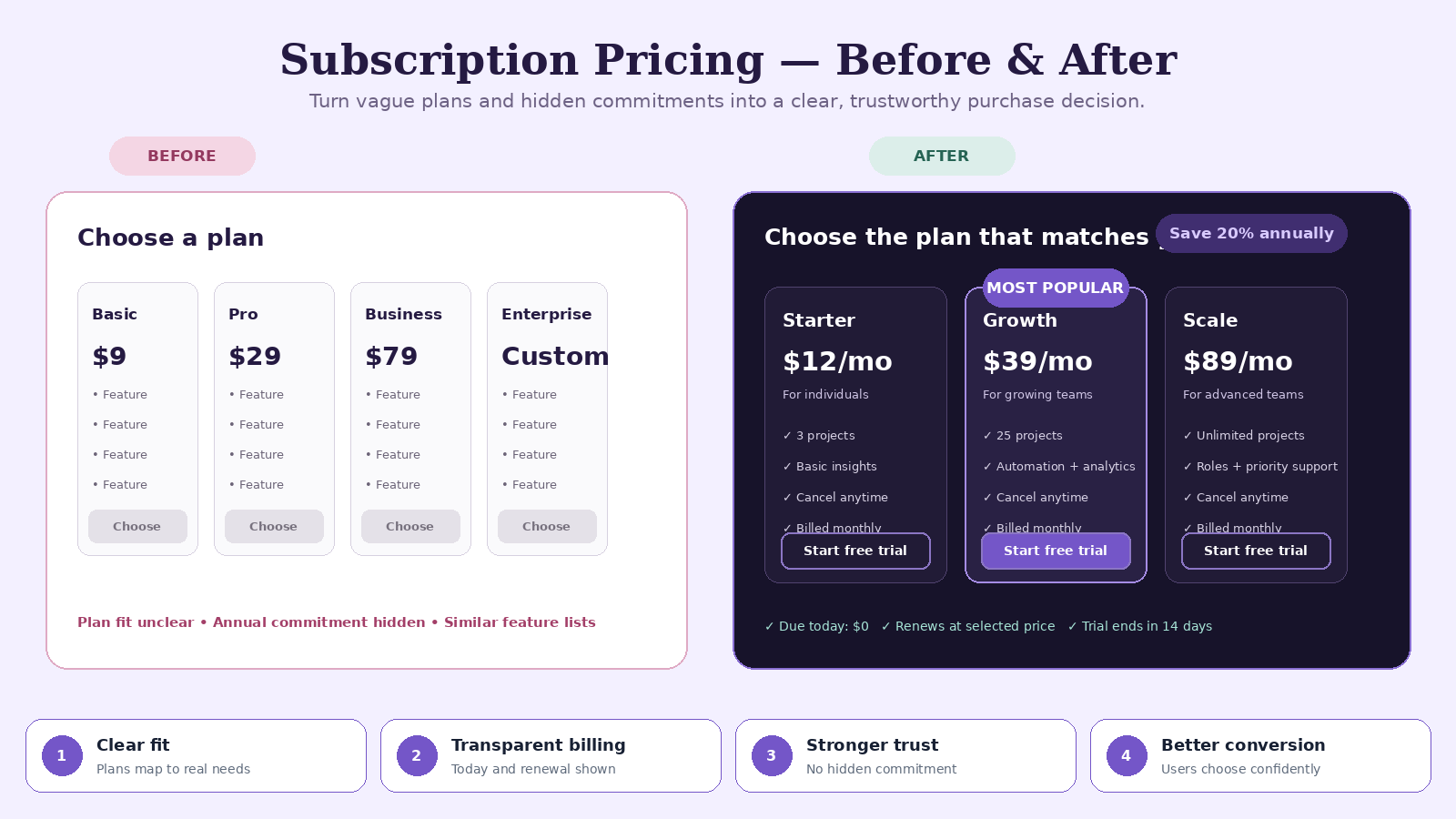 Subscription App UI Architect preview