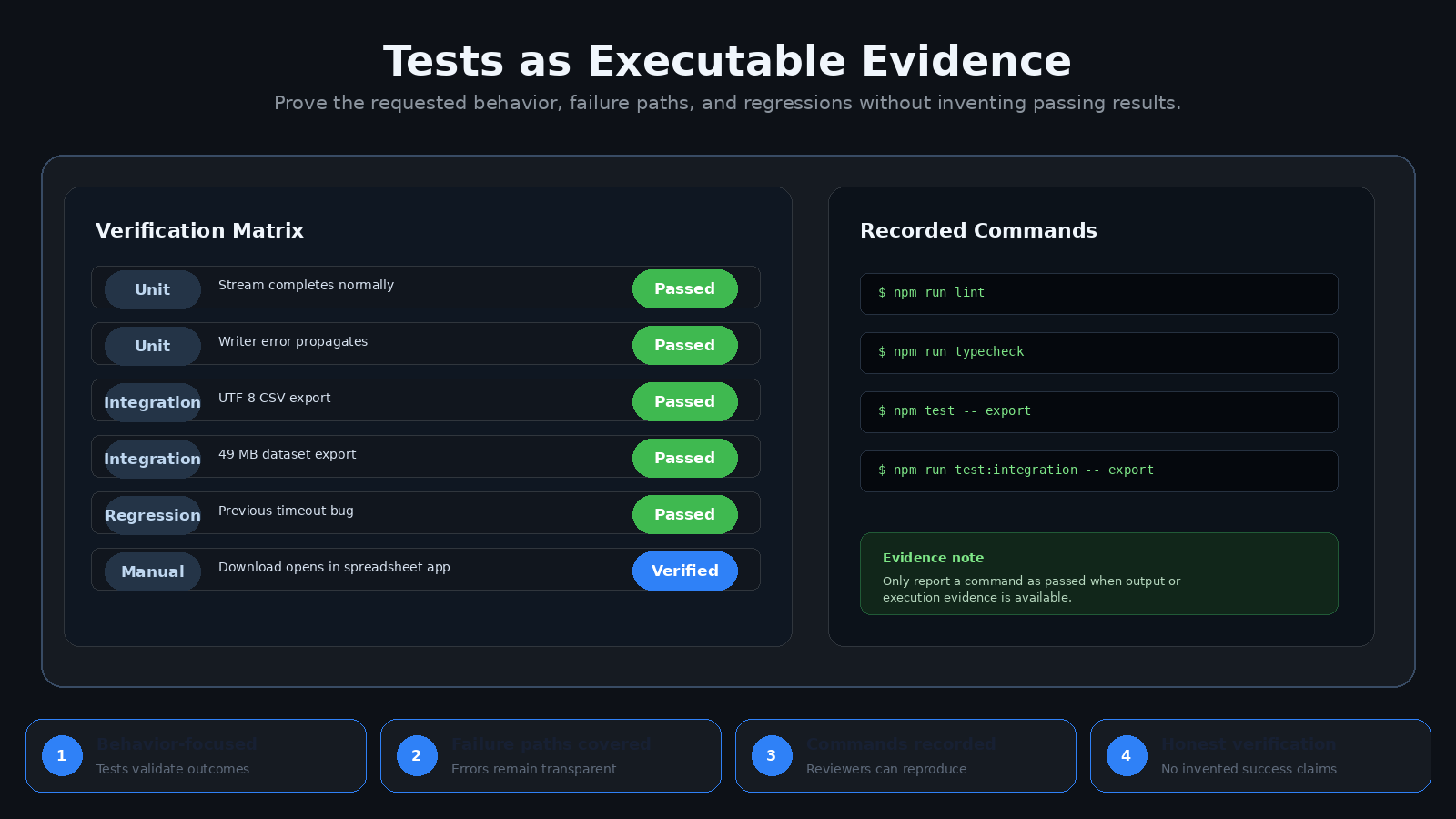 GitHub Issue-to-Pull-Request Agent screenshot 4