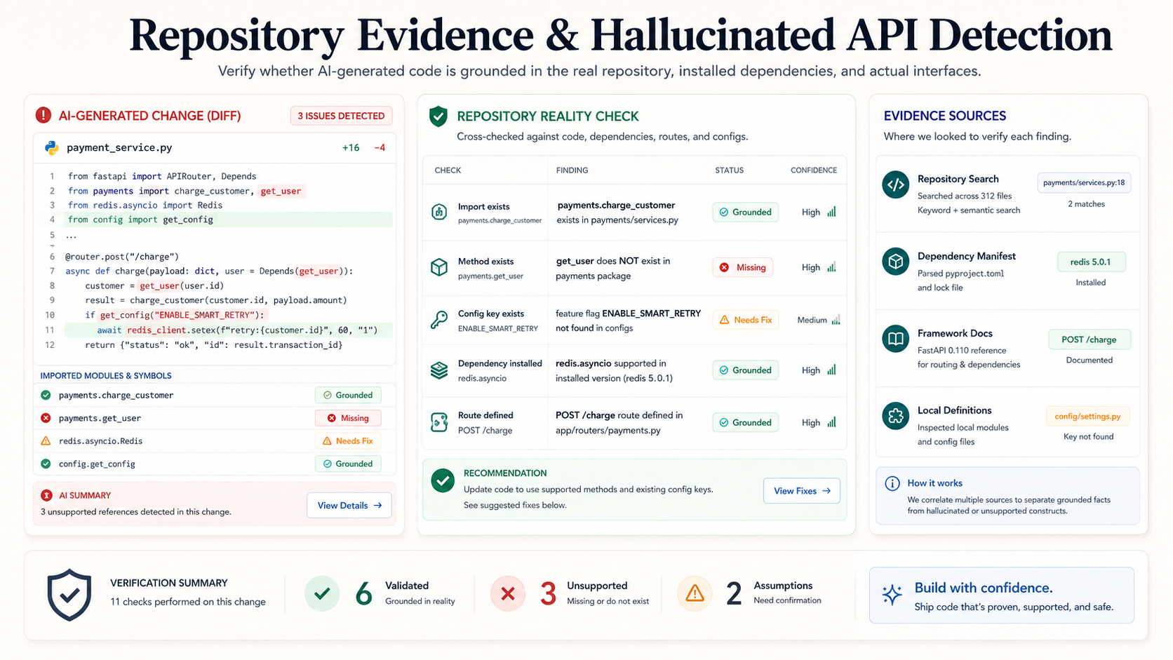 AI-Generated Code Verification Agent screenshot 2