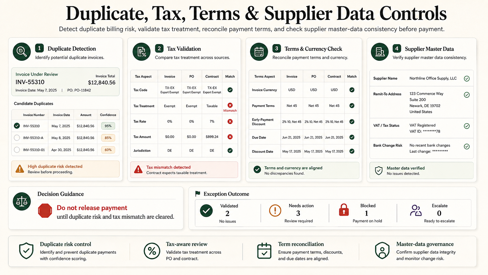 Invoice Exception Resolution Agent screenshot 2