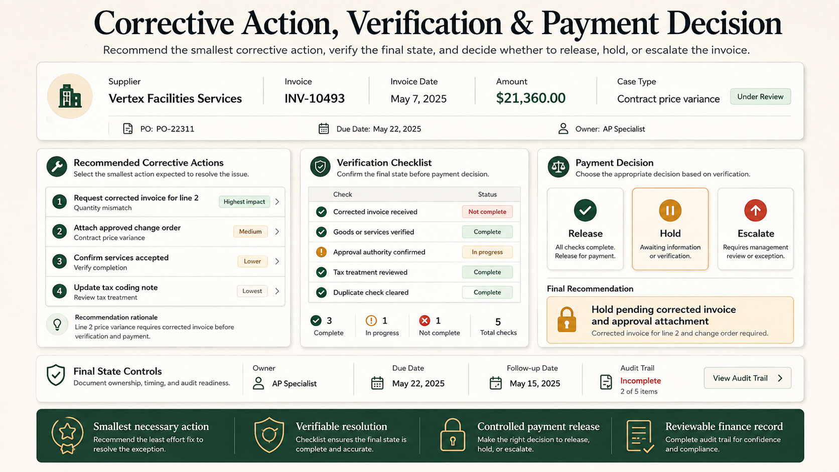 Invoice Exception Resolution Agent screenshot 5