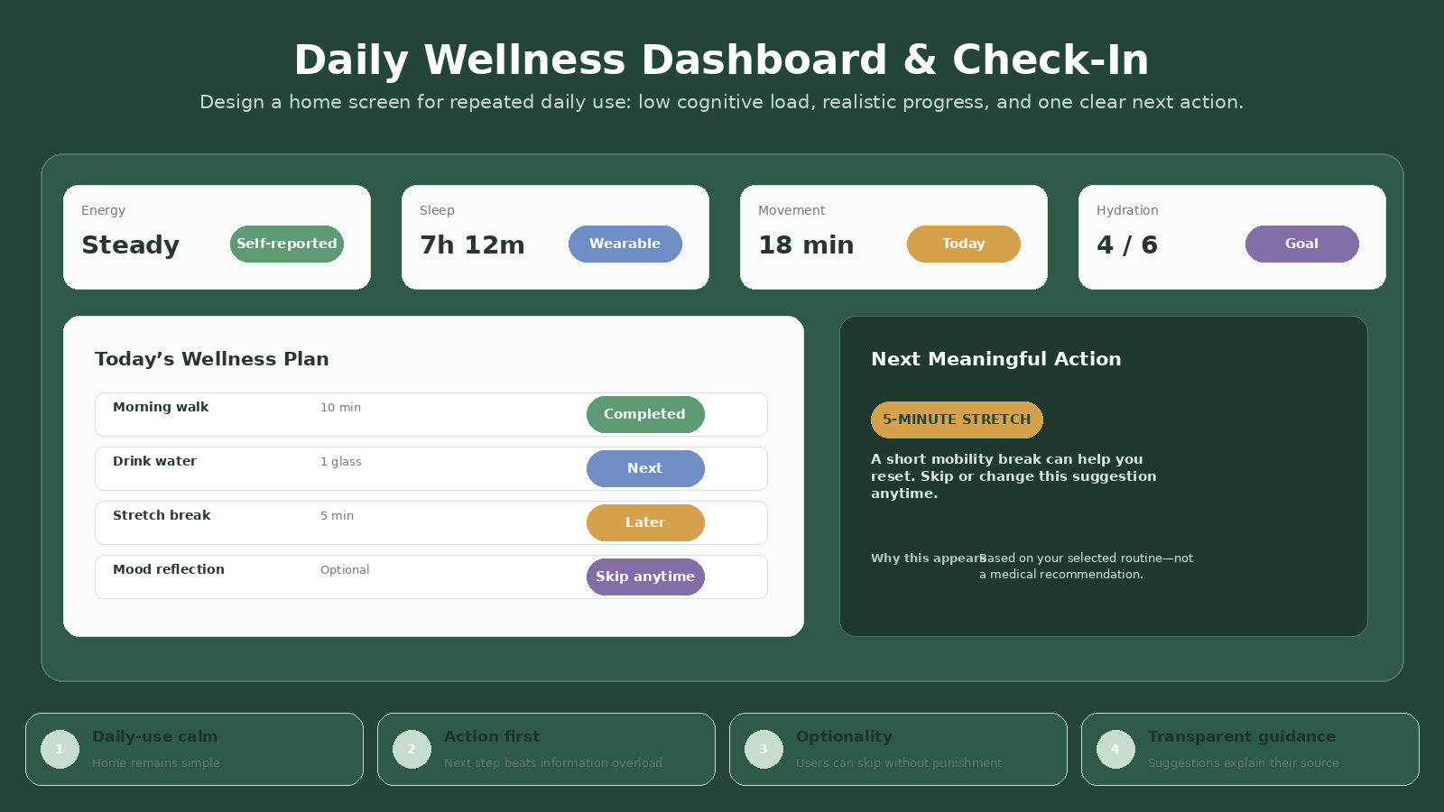 Health & Wellness App UI Architect screenshot 2