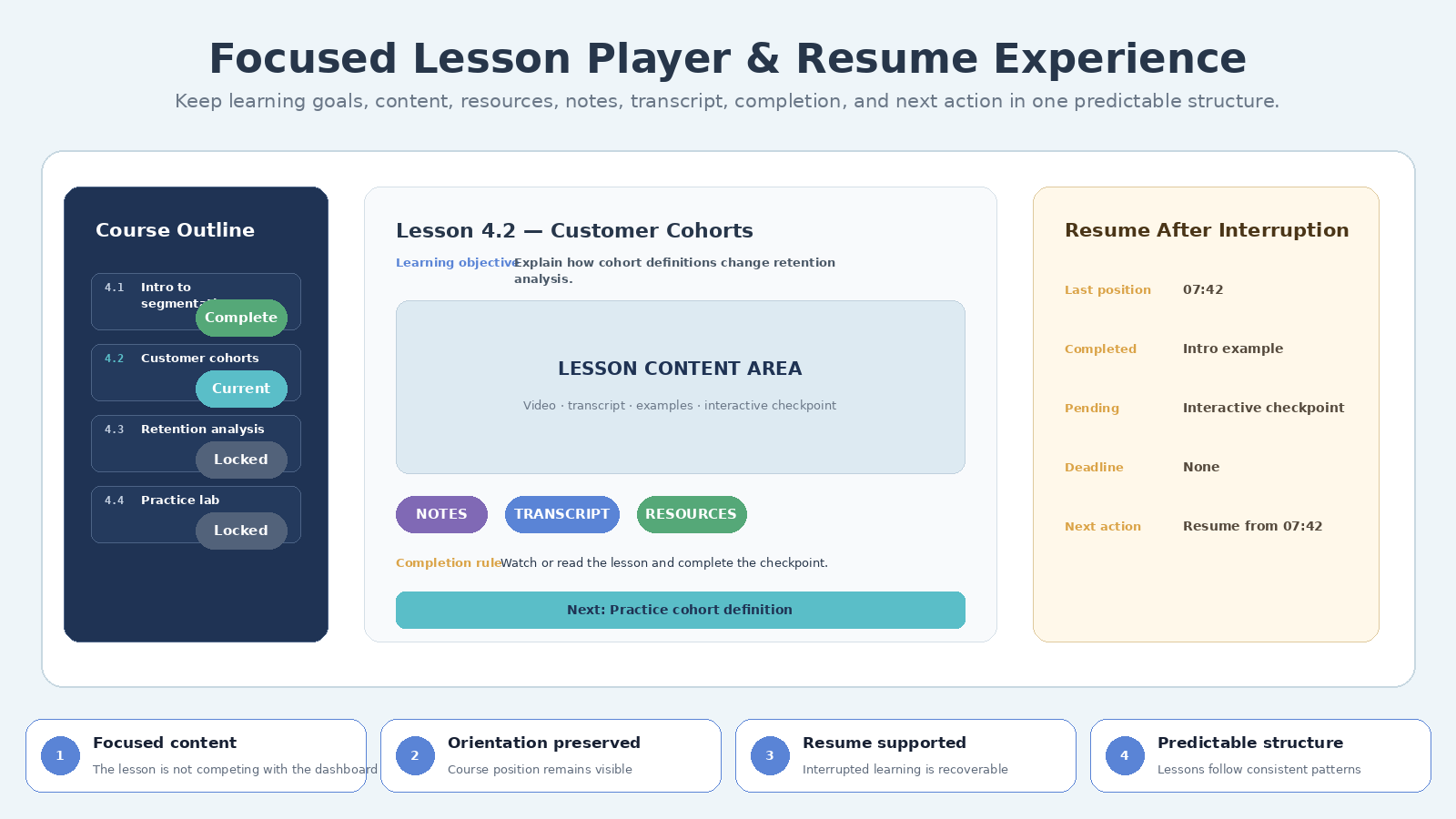 EdTech App UI & Learning Experience Architect screenshot 3