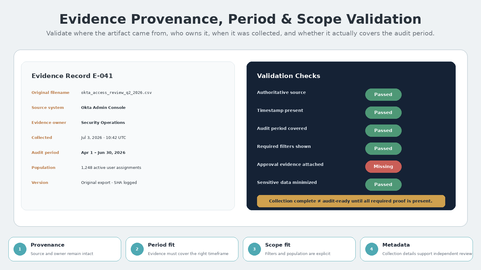Audit Evidence Collection and Readiness Agent screenshot 3