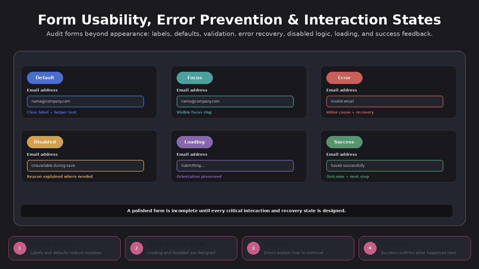 UI/UX Design Critique & Redesign Expert screenshot 4