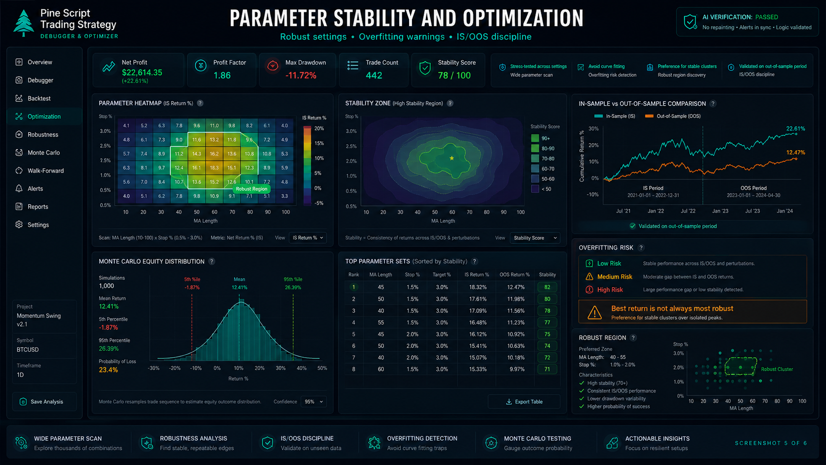 Pine Script Trading Strategy Debugger & Optimizer screenshot 5