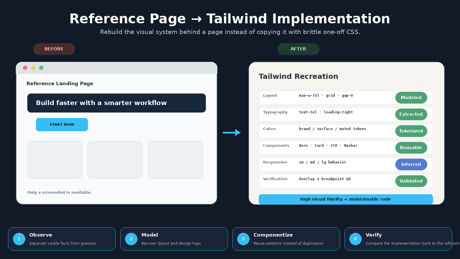 Tailwind UI Web Page Cloner Coding Agent preview